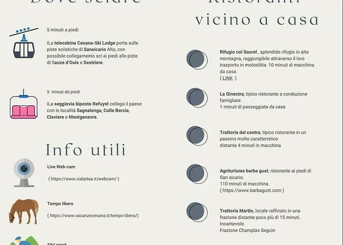 Vicino Alle Piste, Moderno E Monolocale